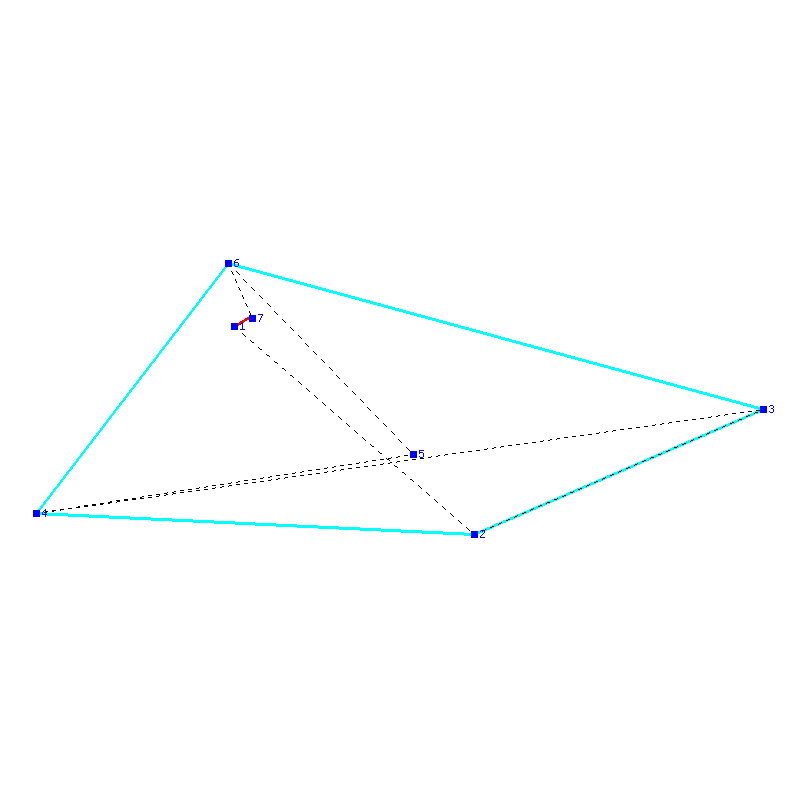 Flugauswertung